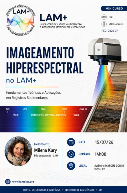 Minicurso de imageamento hiperespectral no LAM+
